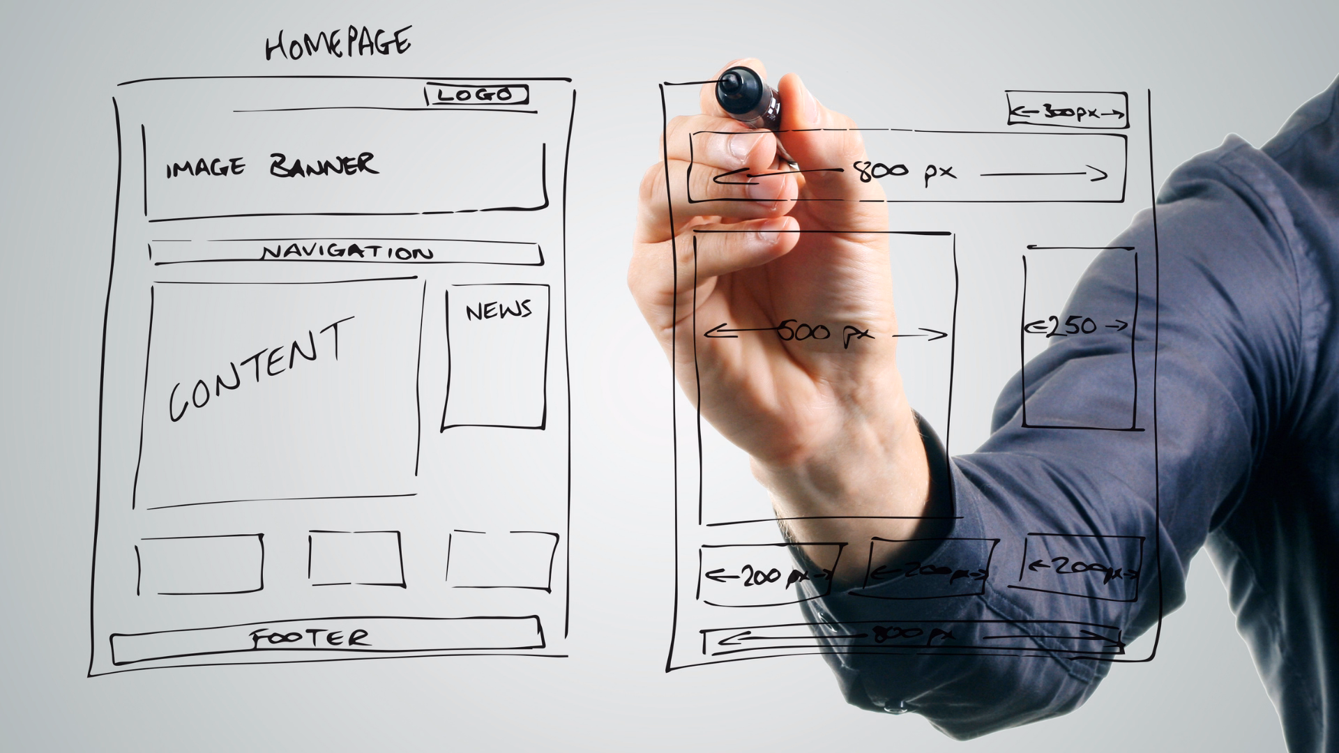 IoT Consulting Services